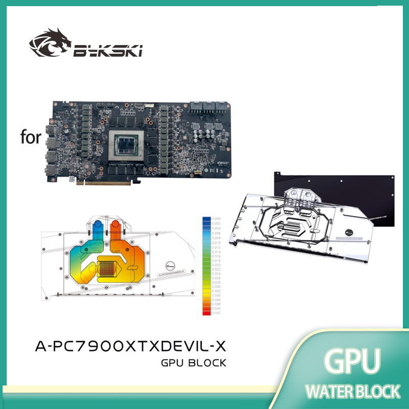 Bykski A-PC7900XTXDEVIL-X GPU  - Rx 7900 Xtx 24Gb incelemesi ve fiyatı