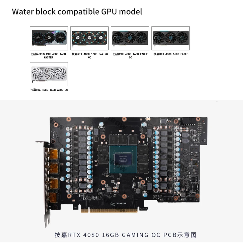 BARROW GPU Su Bloğu Gigabyte A - Rtx 4080 Water Cooling Block incelemesi ve fiyatı