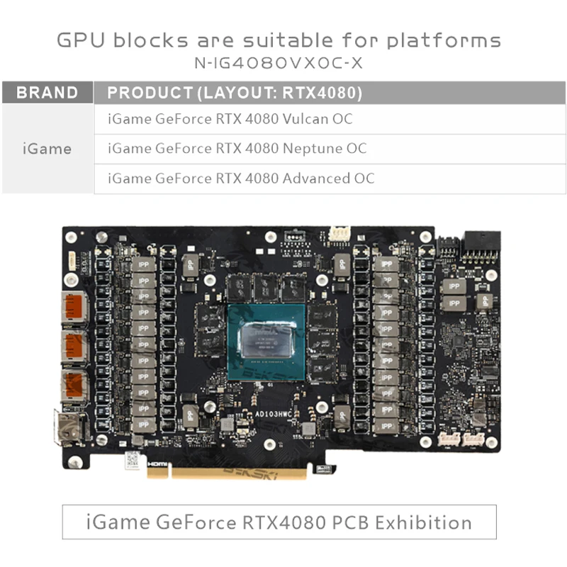 Colorful iGame RTX 4080/4070/4 - Rtx 4080 Water Cooling Block incelemesi ve fiyatı