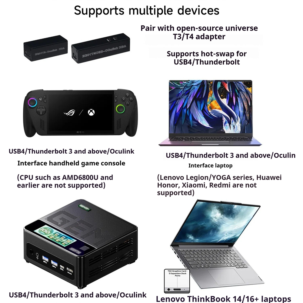 V100A eGPU Dock OCuLink Thunde - Oculink Gpu Dock Station incelemesi ve fiyatı