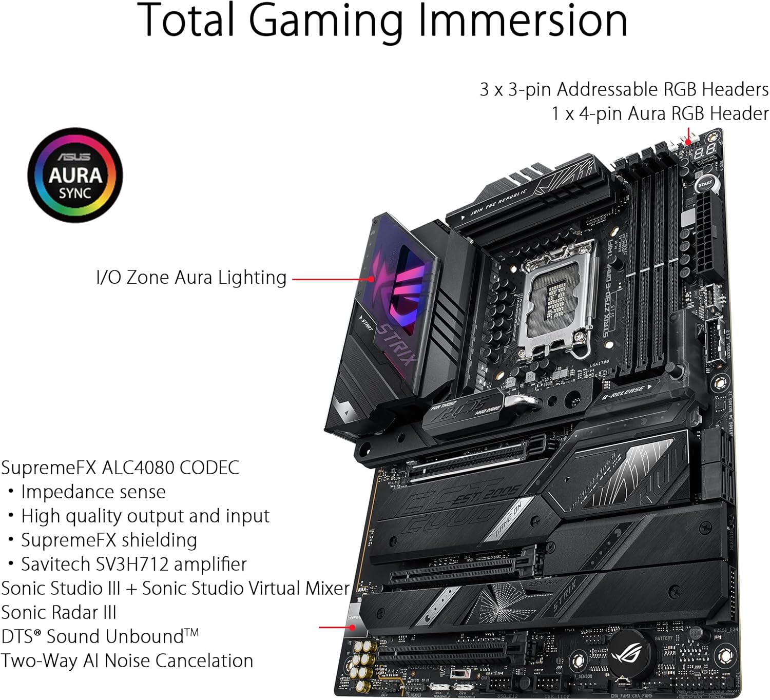 ASUS ROG STRIX Z790-E GAMING W - Rtx 3090 24Gb Gddr6X incelemesi ve fiyatı
