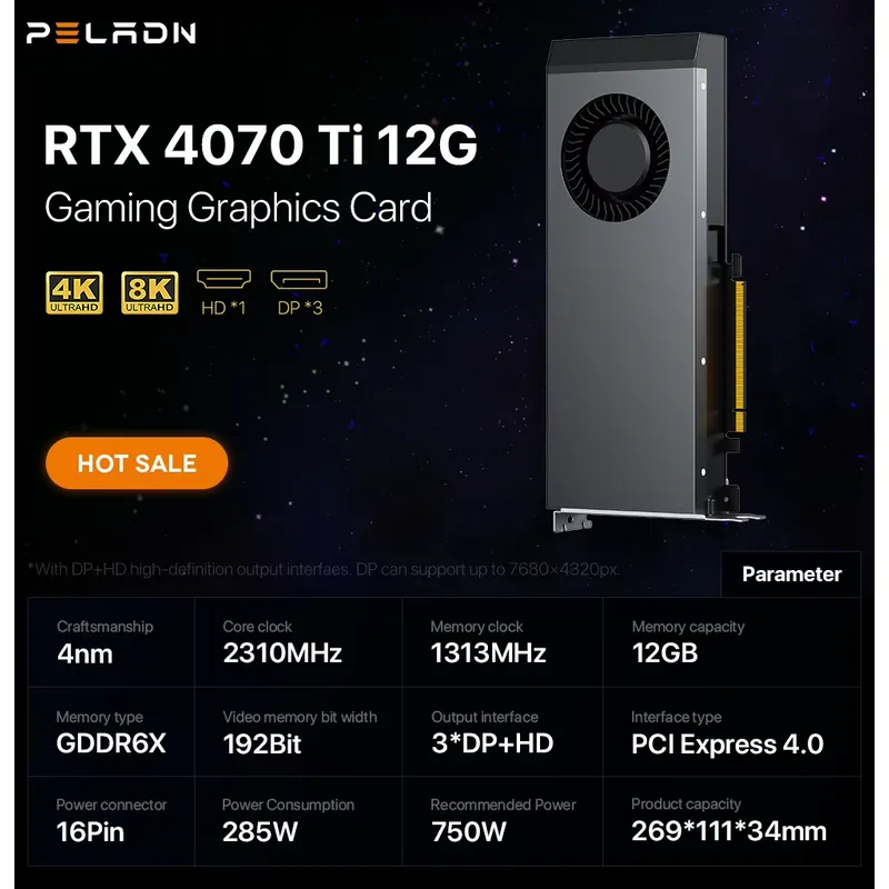 Sıcak Fırsat Geforce RTX 4070  - Rtx 4070 Ti Super 16Gb incelemesi ve fiyatı