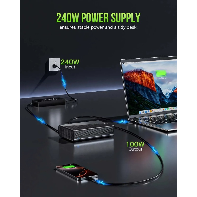 Oculink eGPU Dock G M Ktec AD- - Oculink Gpu Dock Station incelemesi ve fiyatı