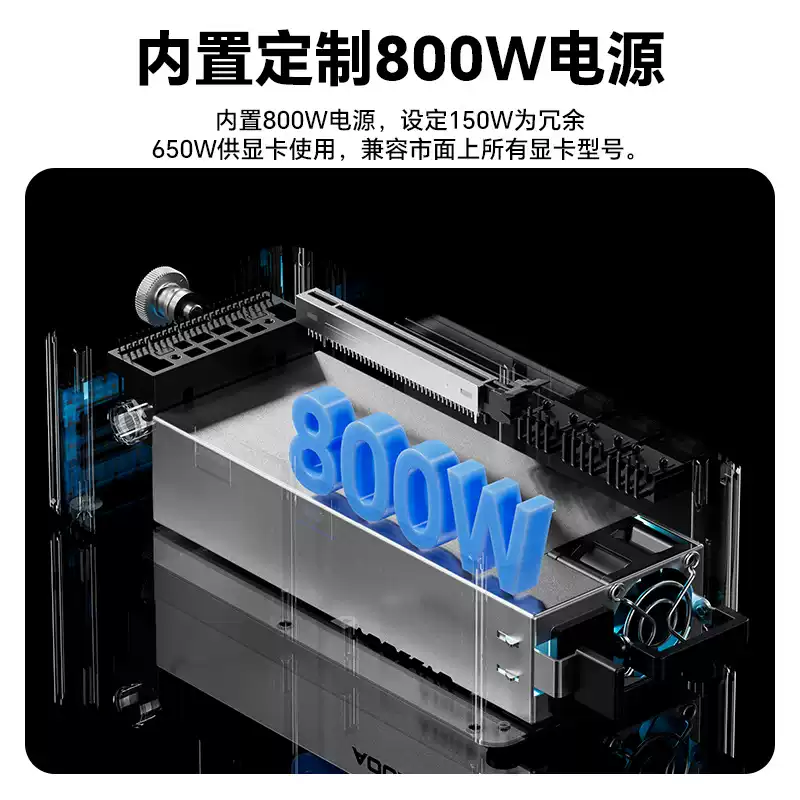 AG01 Grafik Kartı Bağlantı İst - Oculink Gpu Dock Station incelemesi ve fiyatı
