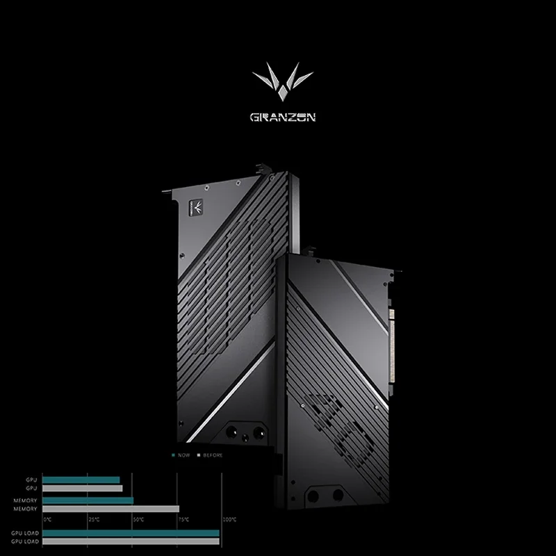eGPU Thunderbolt 4/3 TB3/TB4 - - Gpu External Dock Egpu Thunderbolt 4 incelemesi ve fiyatı