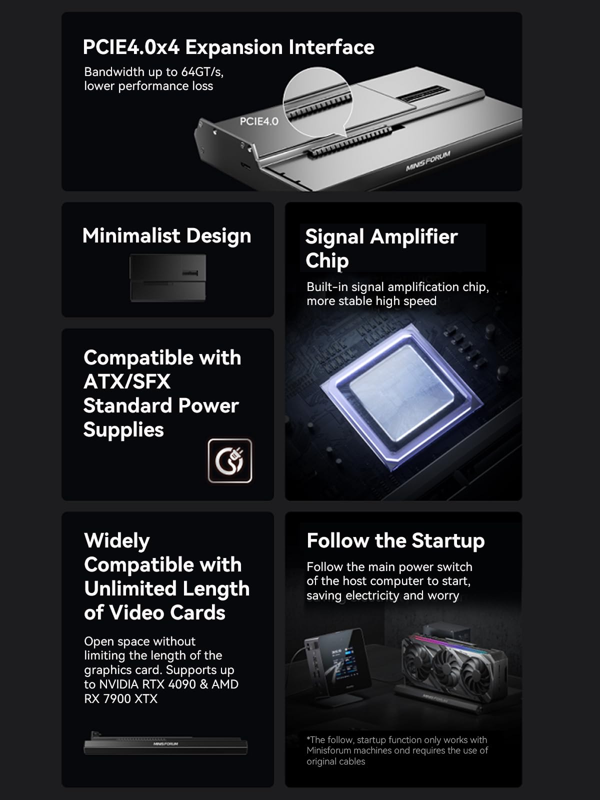 MINISFORUM DEG1 Harici GPU Bağ - Oculink Gpu Dock Station incelemesi ve fiyatı