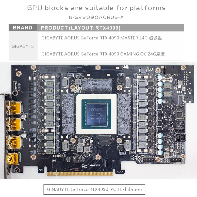 Bykski Su Bloğu, Gigabyte GeFo - Rtx 4090 Water Block Full Cover incelemesi ve fiyatı