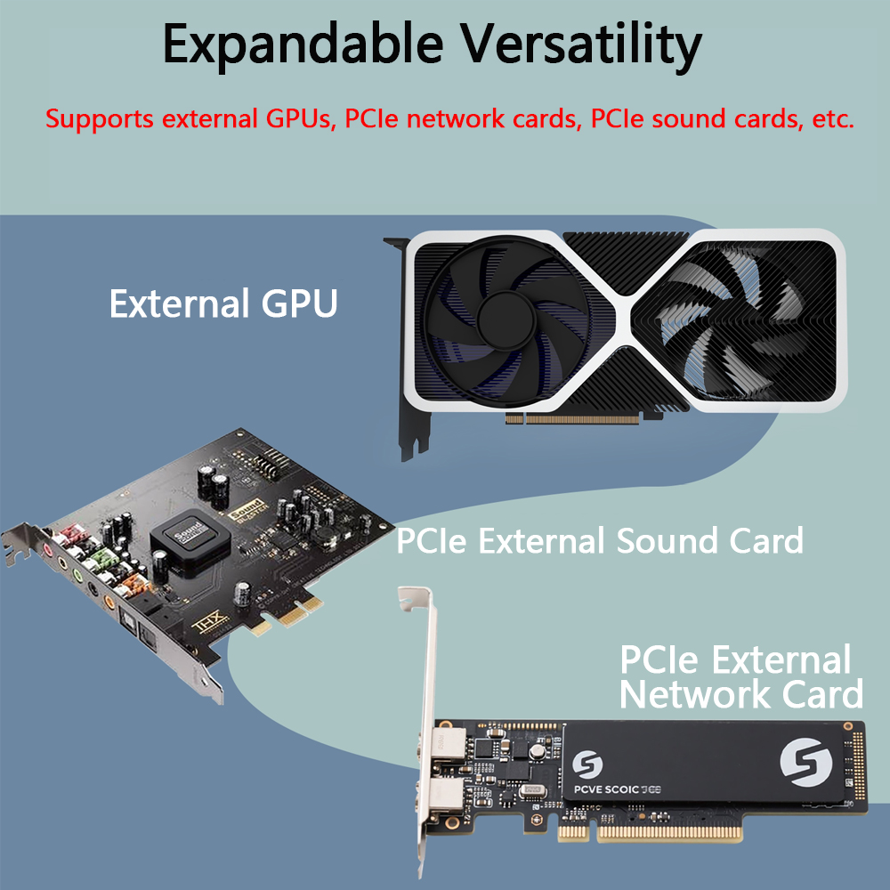 eGPU PCIE 4.0 X4 Oculink / M.2 - Oculink Gpu Dock Station incelemesi ve fiyatı