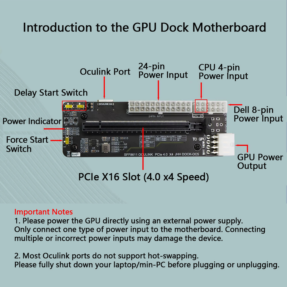 Oculink / M.2 Harici GPU Yuvas - Oculink Gpu Dock Station incelemesi ve fiyatı