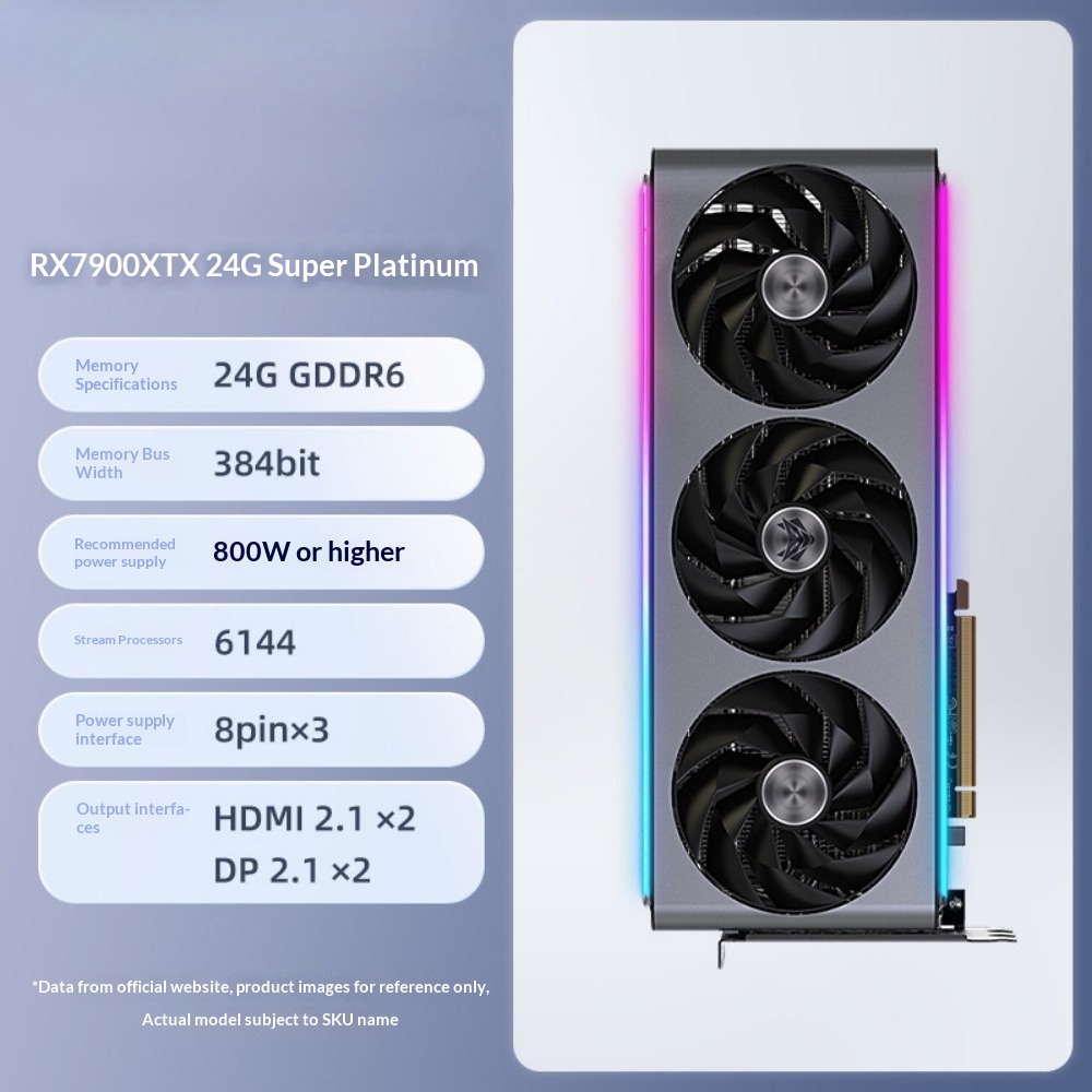 Radeon RX 7900 XTX 24GB GDDR6  - Rx 7900 Xtx 24Gb incelemesi ve fiyatı