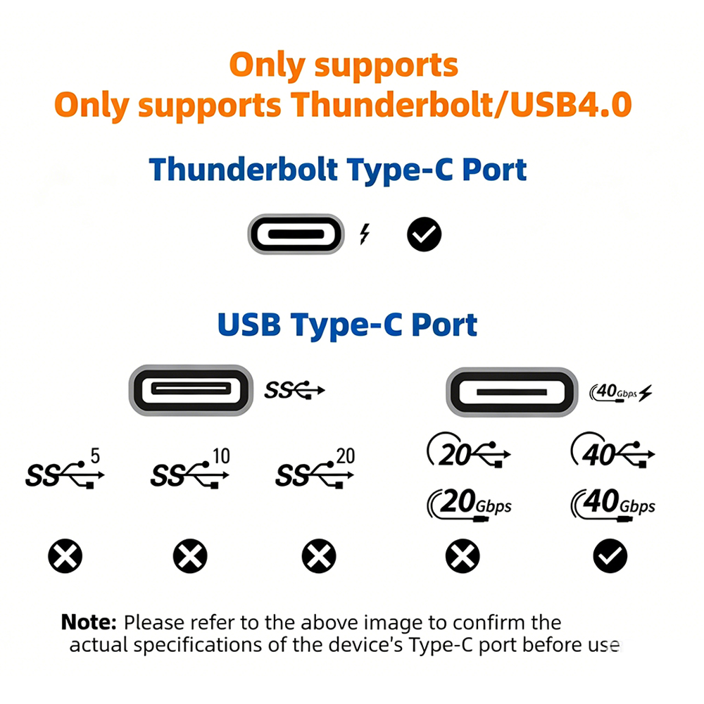 USB4 Thunderbolt 3 / 4 EGPU Do - Gpu External Dock Egpu Thunderbolt 4 incelemesi ve fiyatı