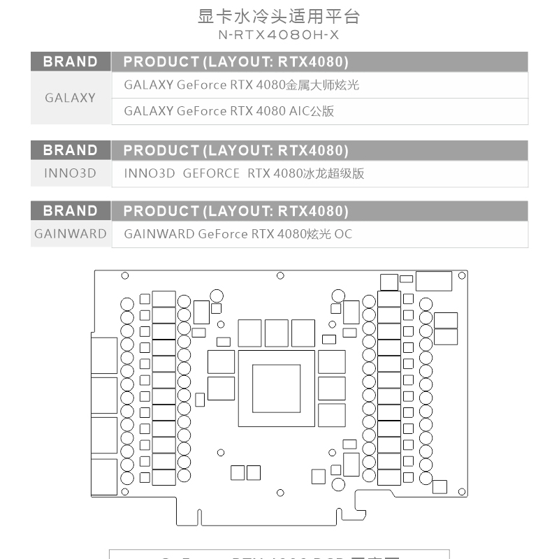 Bykski GPU Bloğu NVIDIA RTX 40 - Rtx 4080 Water Cooling Block incelemesi ve fiyatı