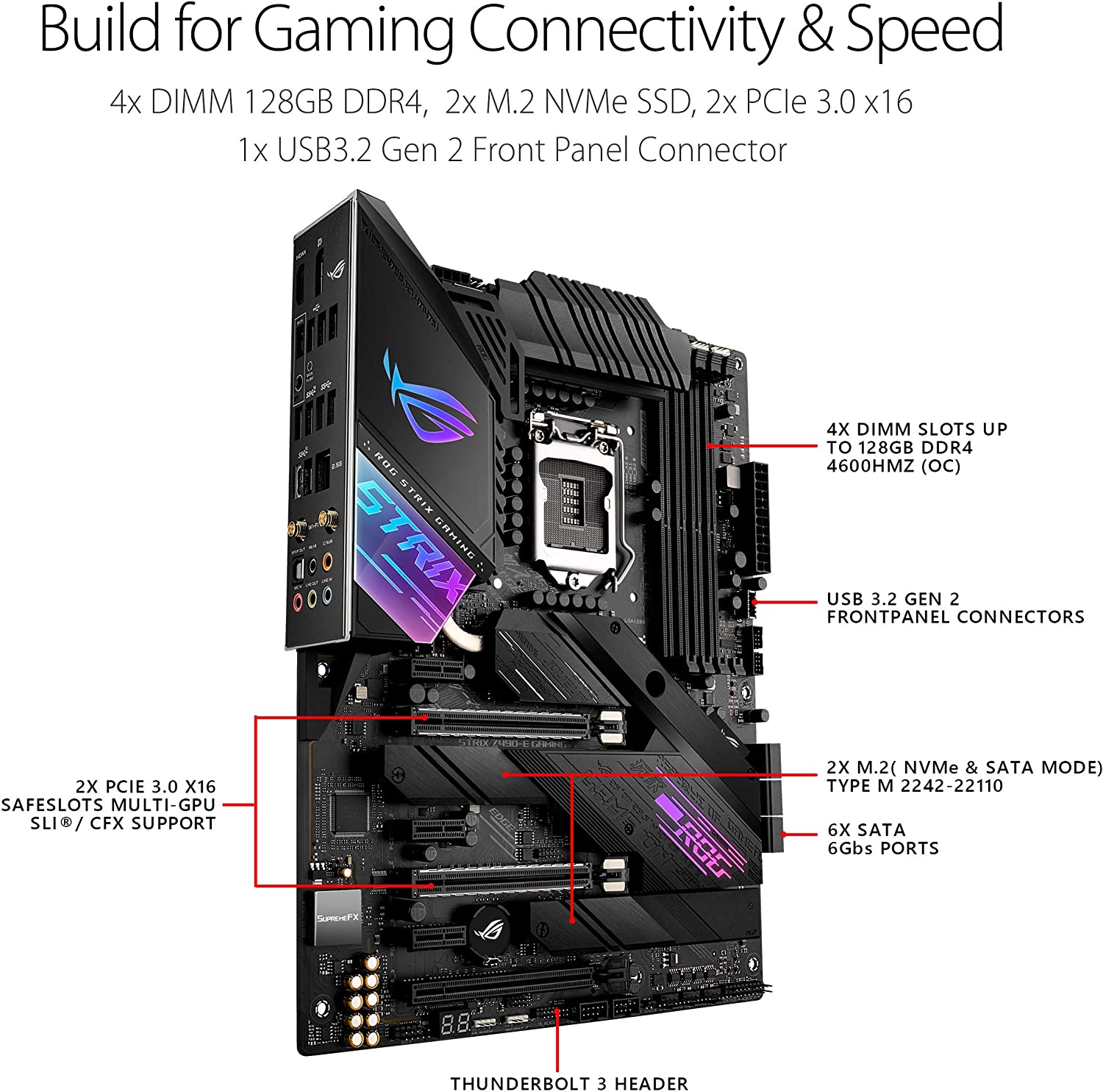 LGA 1200 Intel Z490 Anakart AS - Rtx 3090 24Gb Gddr6X incelemesi ve fiyatı