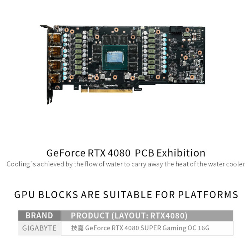 Bykski GPU Bloğu, Gigabyte GeF - Rtx 4080 Water Cooling Block incelemesi ve fiyatı
